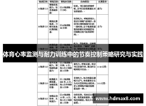 体育心率监测与耐力训练中的节奏控制策略研究与实践